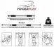 Турник раздвижной PowerPlay 4128 Pull Up Bar PP_4128 фото 8