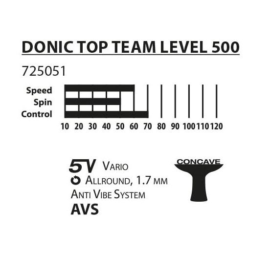 Ракетка для настольного тенниса Donic Top Team 500 725051 725051 фото