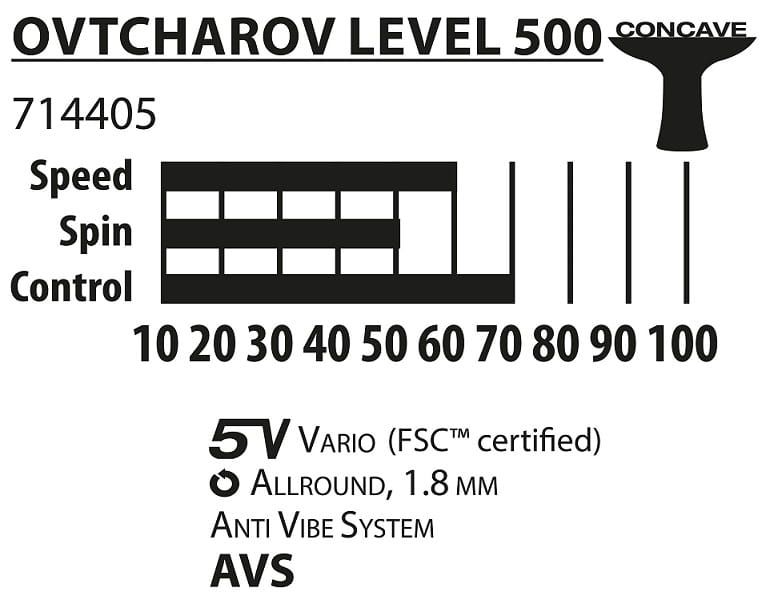 Ракетка для настольного тенниса Donic Ovtcharov 500 FSC 714405 714405 фото