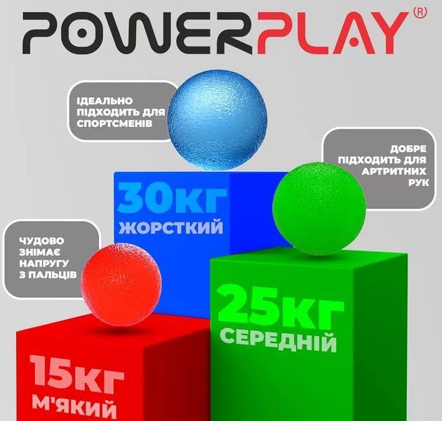Набор эспандеров-мячей для кисти PowerPlay PP-4339 Grip Ball Set PP_4339 фото